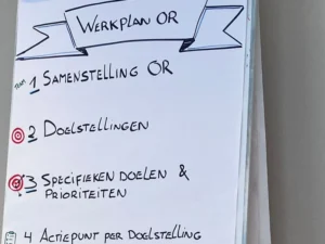Werkplan