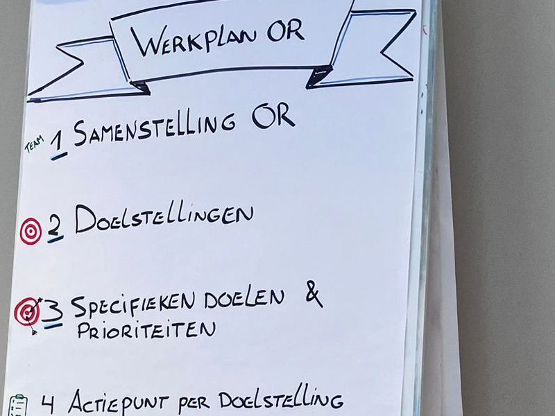 Werkplan