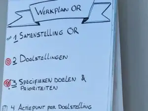 werkplan ondernemingsraad